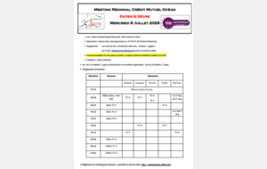 Meeting Régional Entente Sèvre