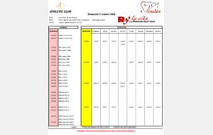 Equip Athlé Automnal