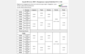 Championnat Régional U14 - U16