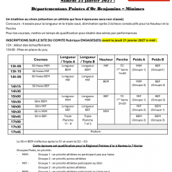 Départementaux Pointes d'Or Benjamins Minimes