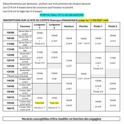 Départementaux U14 - U16